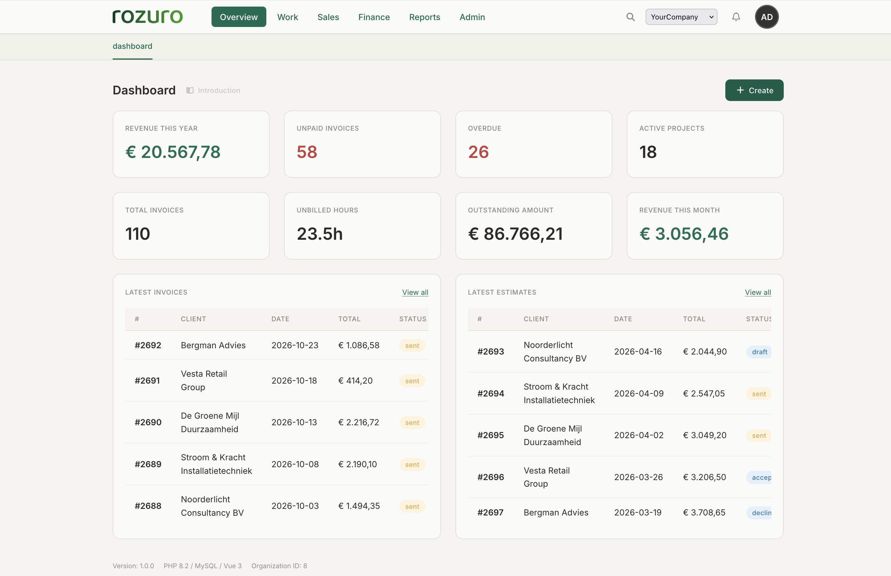 Rozuro dashboard with revenue KPIs and a monthly chart