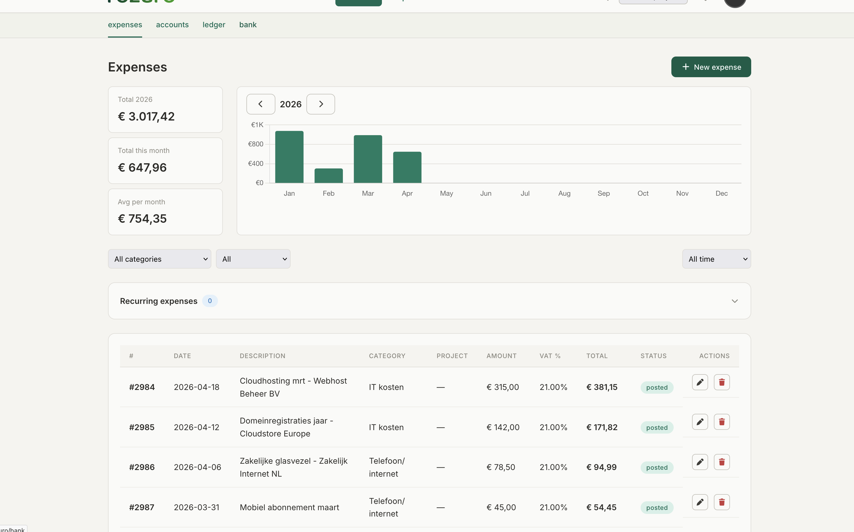 Rozuro expenses list with categories, VAT codes, and rebill toggle