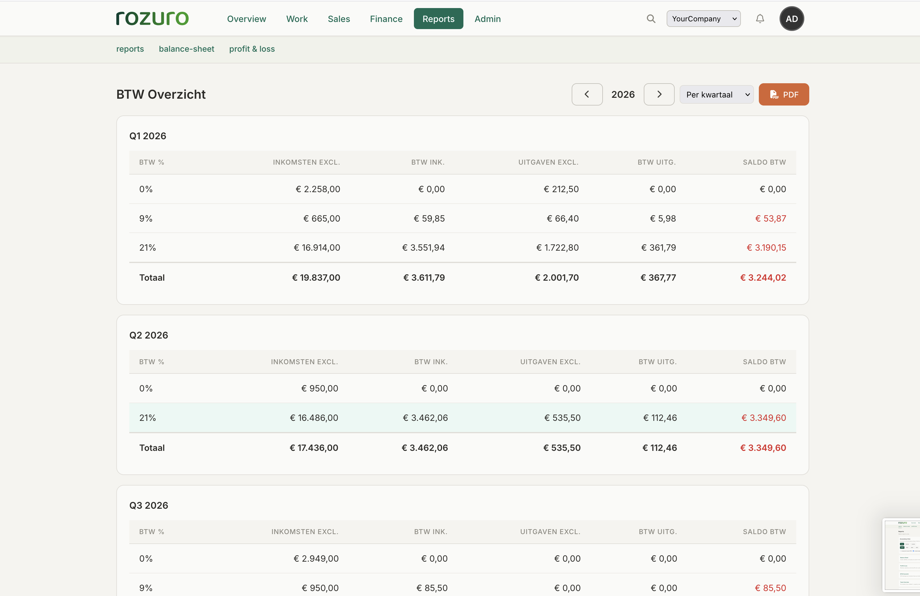 Rozuro VAT overview with per-code breakdown and ICP export